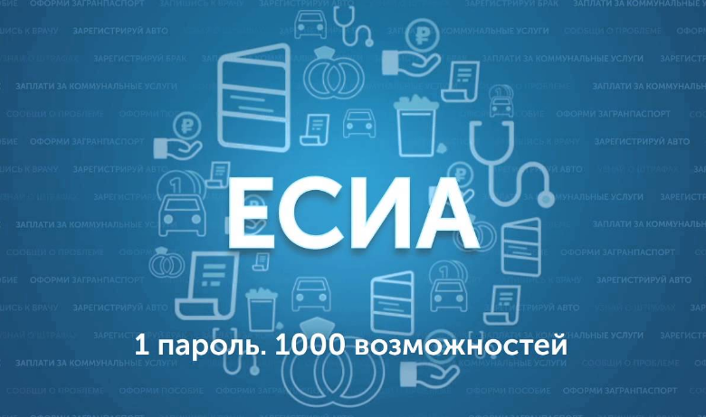 Единая система идентификации и аутентификации