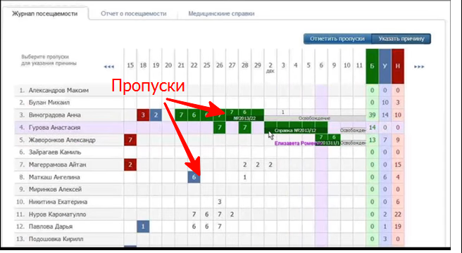 Уведомление об отсутствии