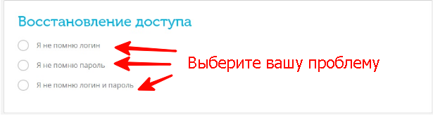 Выбор проблемы